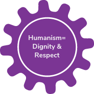 Humanism = Dignity & Respect